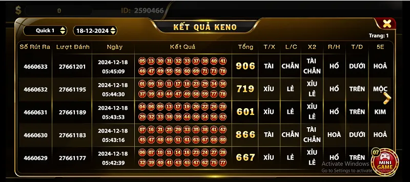 kết quả keno hitclub